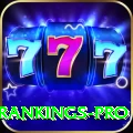icc player rankings Jackpot Prime v1.1.8