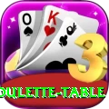 roulette table Apps (Tools & Injectors) Elite v5.0.3